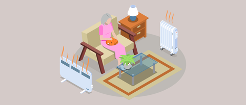 6 Schritte zur perfekten Heizungslösung.